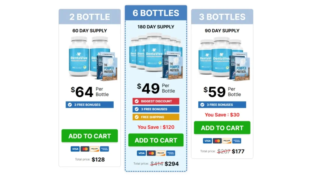 Dentavive Review & Complaints | Is It Worth Buying? 2 Dentavive Price