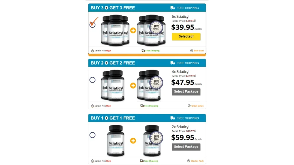 Sciaticyl Reviews & Complaints | Is It Worth Buying? 3 Sciaticyl Price