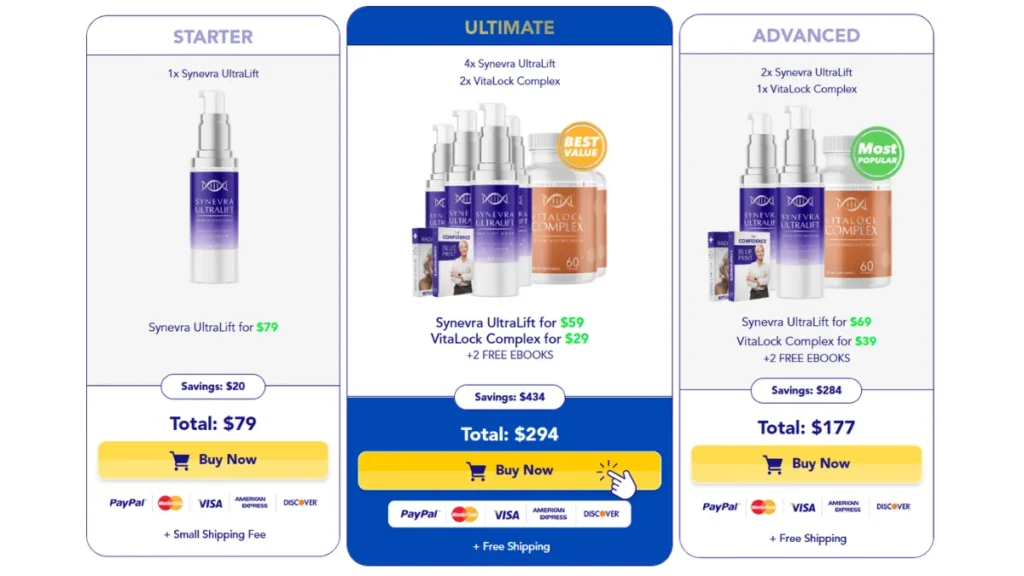 Synevra-UltraLift-price