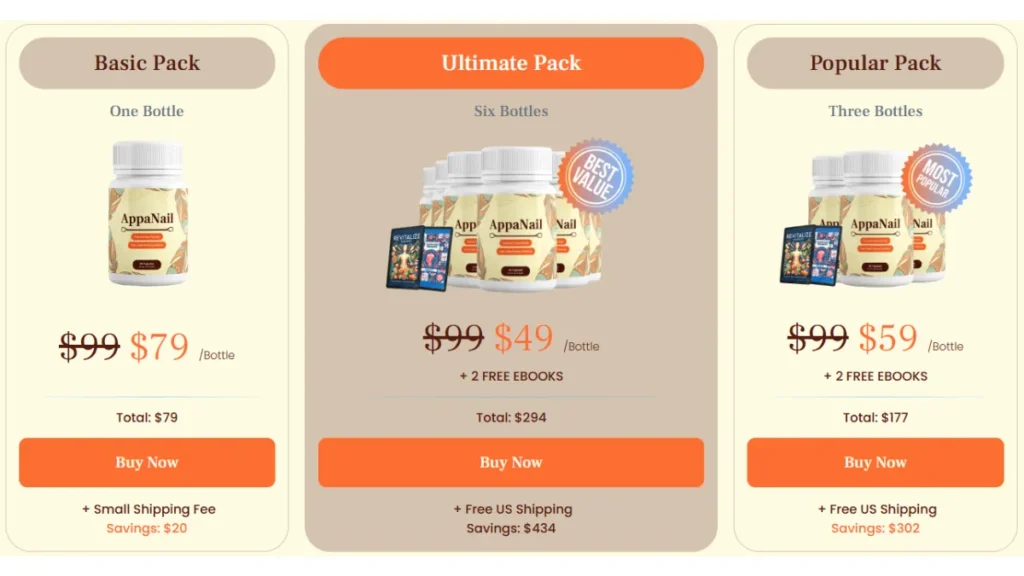 AppaNail Reviews & Complaints | Is It Worth Buying? 3 AppaNail-Price