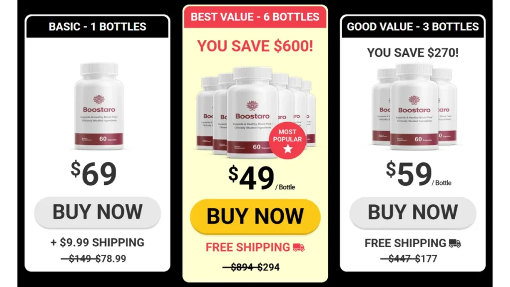 Boostaro Price